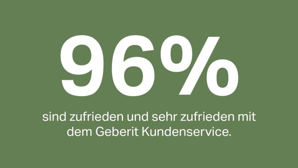 Client-service 96%